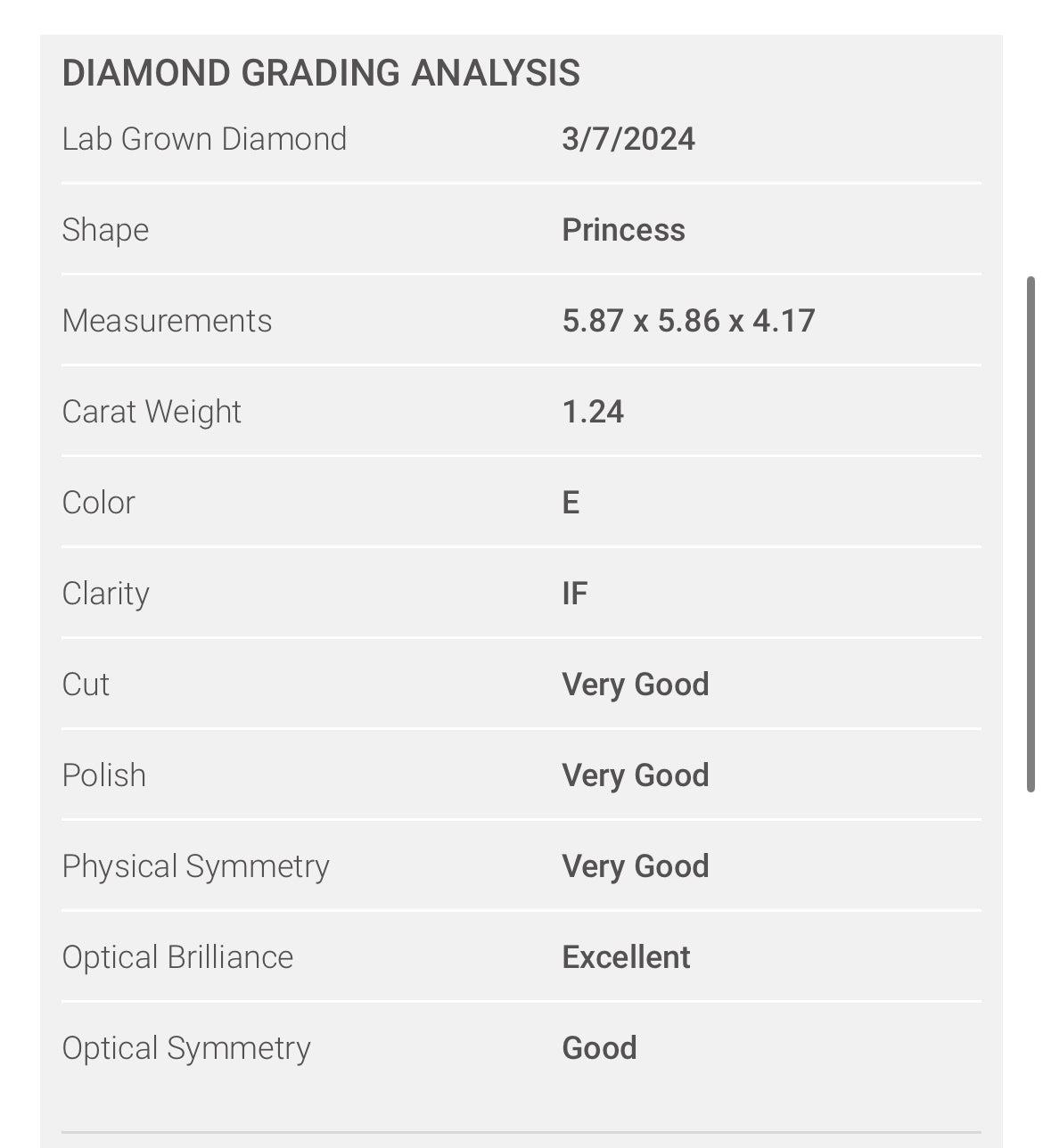 1.24 Lab Grown Princess Cut Diamond