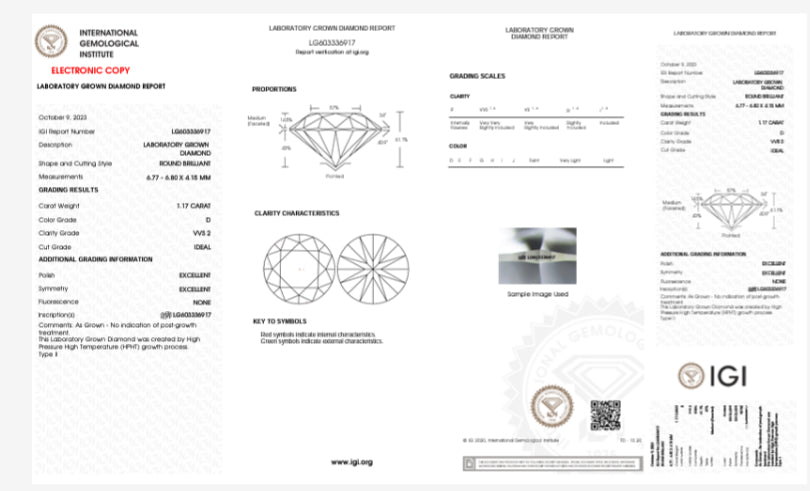 Round Lab Diamond