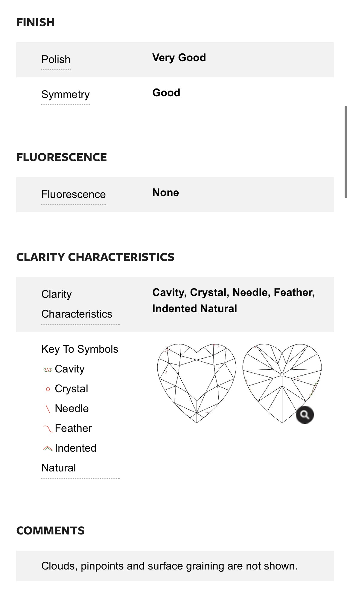 .74 carat Heart Shape Natural Diamond , Color K , Clarity VS2 - GIA 2215094582
