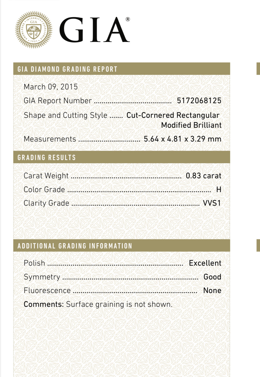 .83 carat Radiant Cut Color H, Clarity VVS1 GIA Certified 5172068125