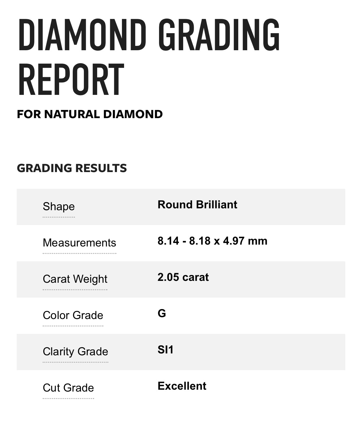 2.05 Carat Round Diamond Color G, Clarity SI1 Triple Excellent Solitaire Engagement Ring in 18k Yellow Gold