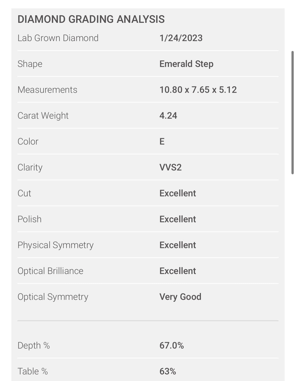 Emerald Cut 4.24 Carat Lab Grown Diamond , Color E , Clarity VVS2 , GCAL Certificate LG330160376