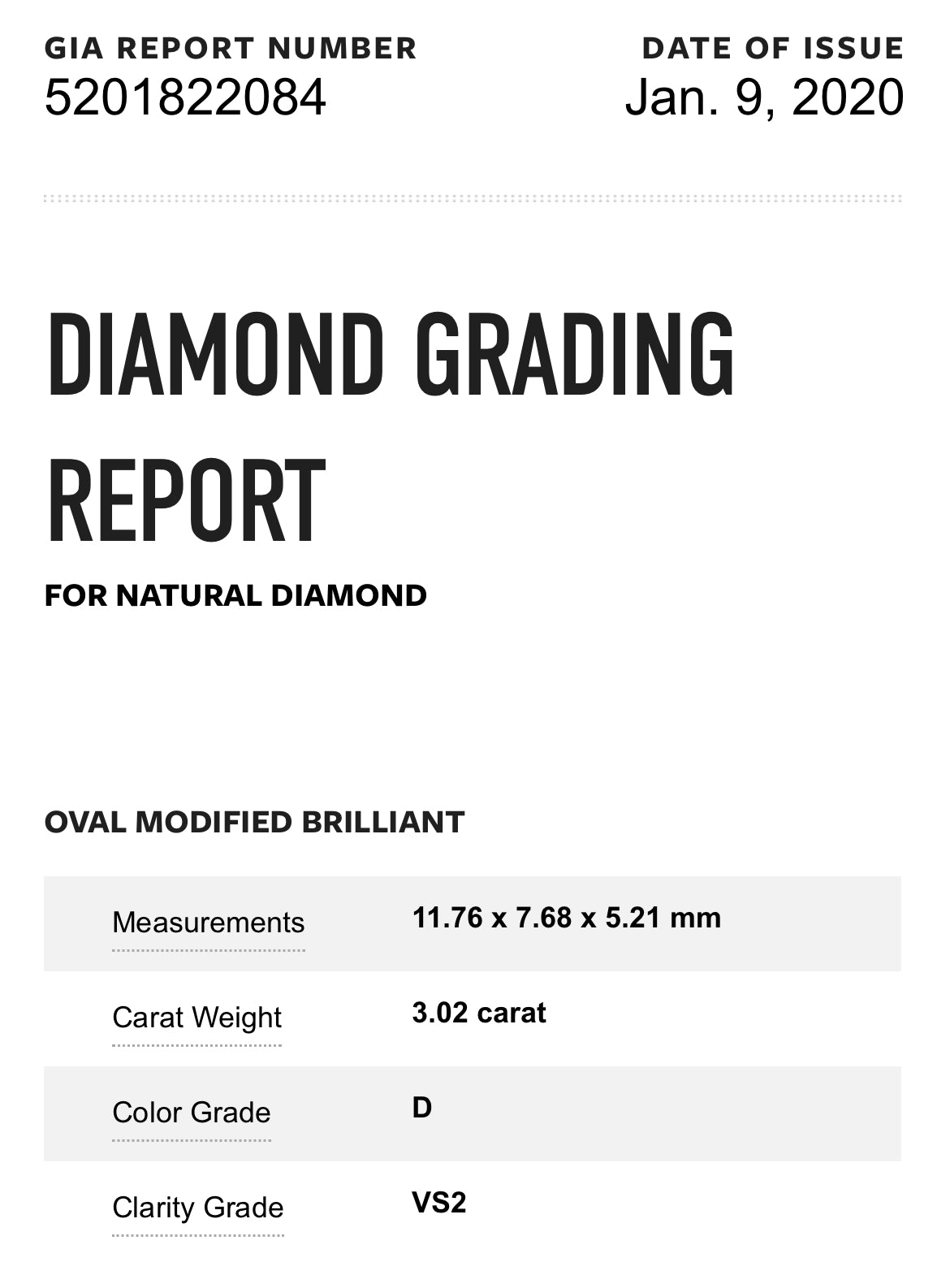 3.02 oval diamond GIA San Diego 