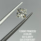1.00 Carat Princess Cut Diamond H , SI2 , GIA Certified 5211949195