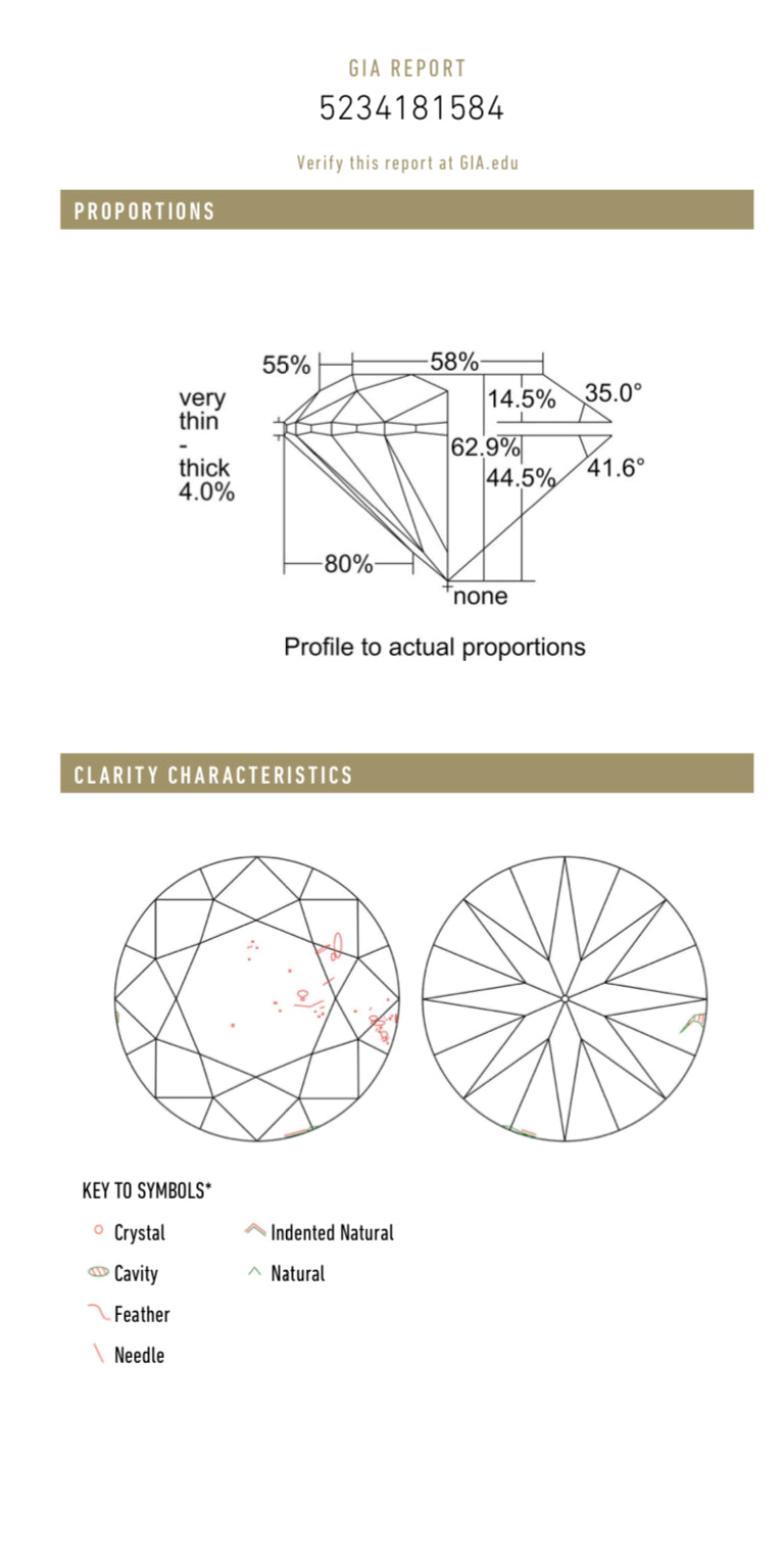 3.01 Carat Natural Round Diamond , Color J , Clarity SI1 - GIA 5234181584