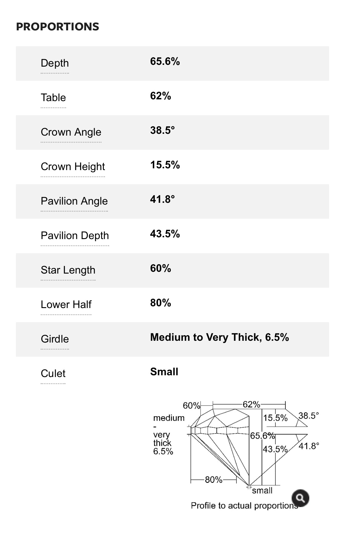 1.97 carat Natural Round Diamond , Color F , Clarity VS1 GIA 2215526500