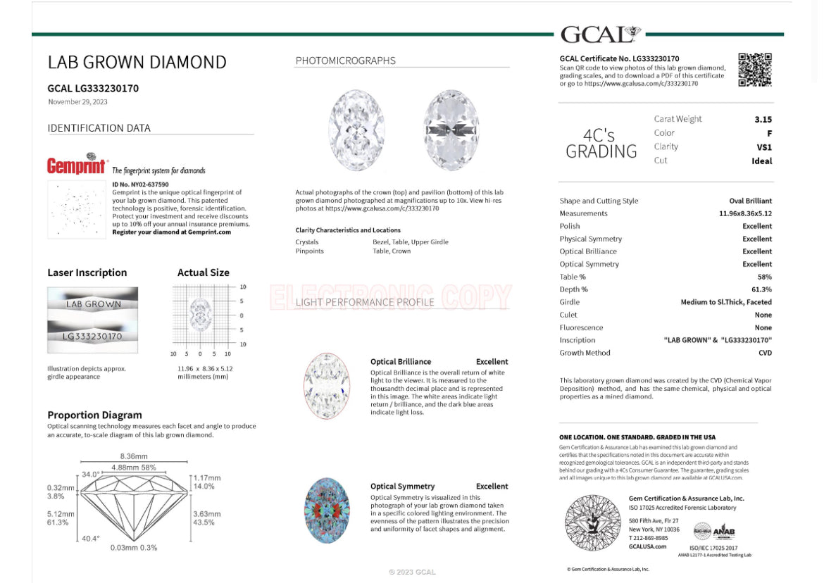 3.15 Carat Lab Grown Diamond,