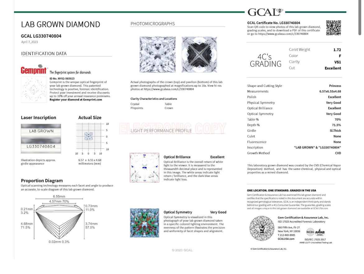 1.70 princess lab diamond