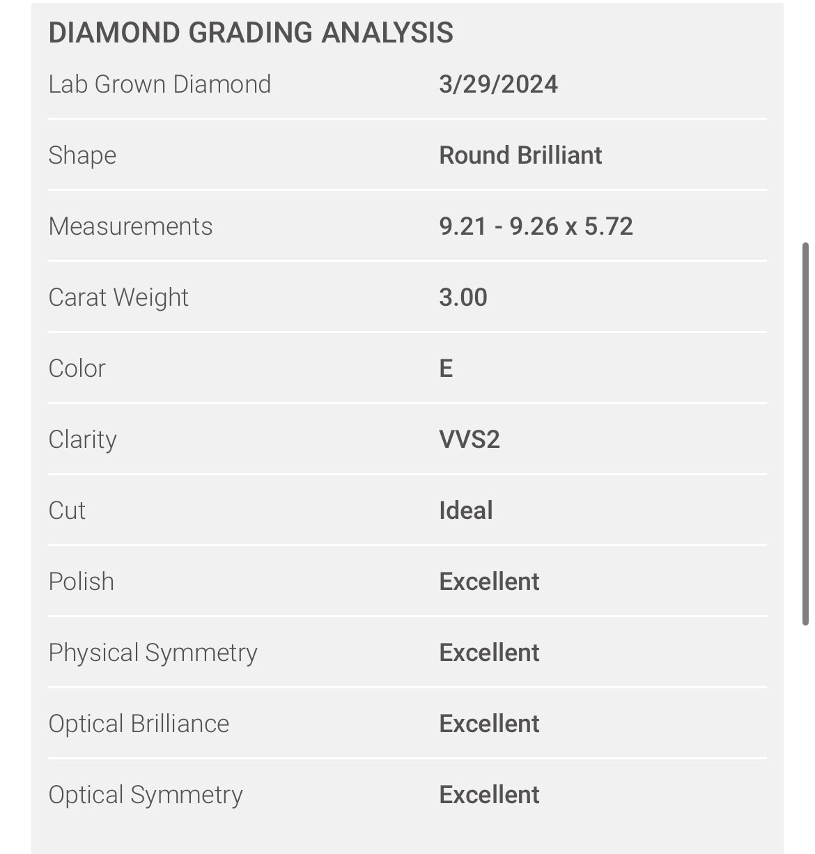 3.00 Carat Round Lab Grown Diamond