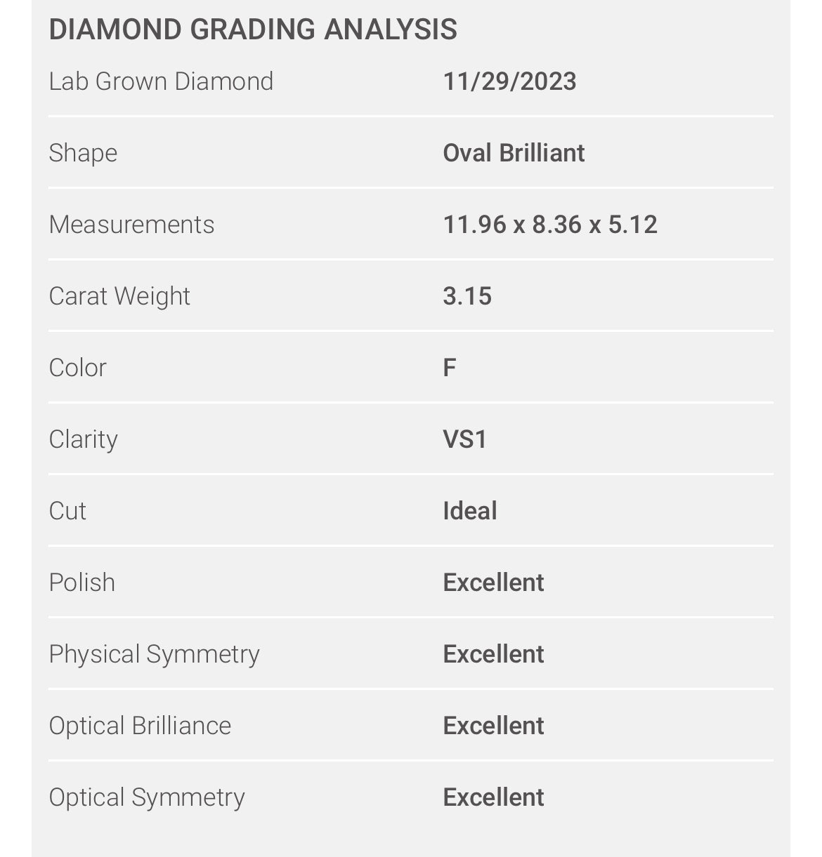 3.15 Carat Lab Grown Diamond,