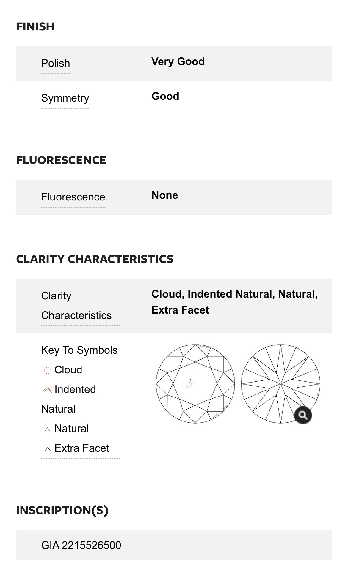 1.97 carat Natural Round Diamond , Color F , Clarity VS1 GIA 2215526500