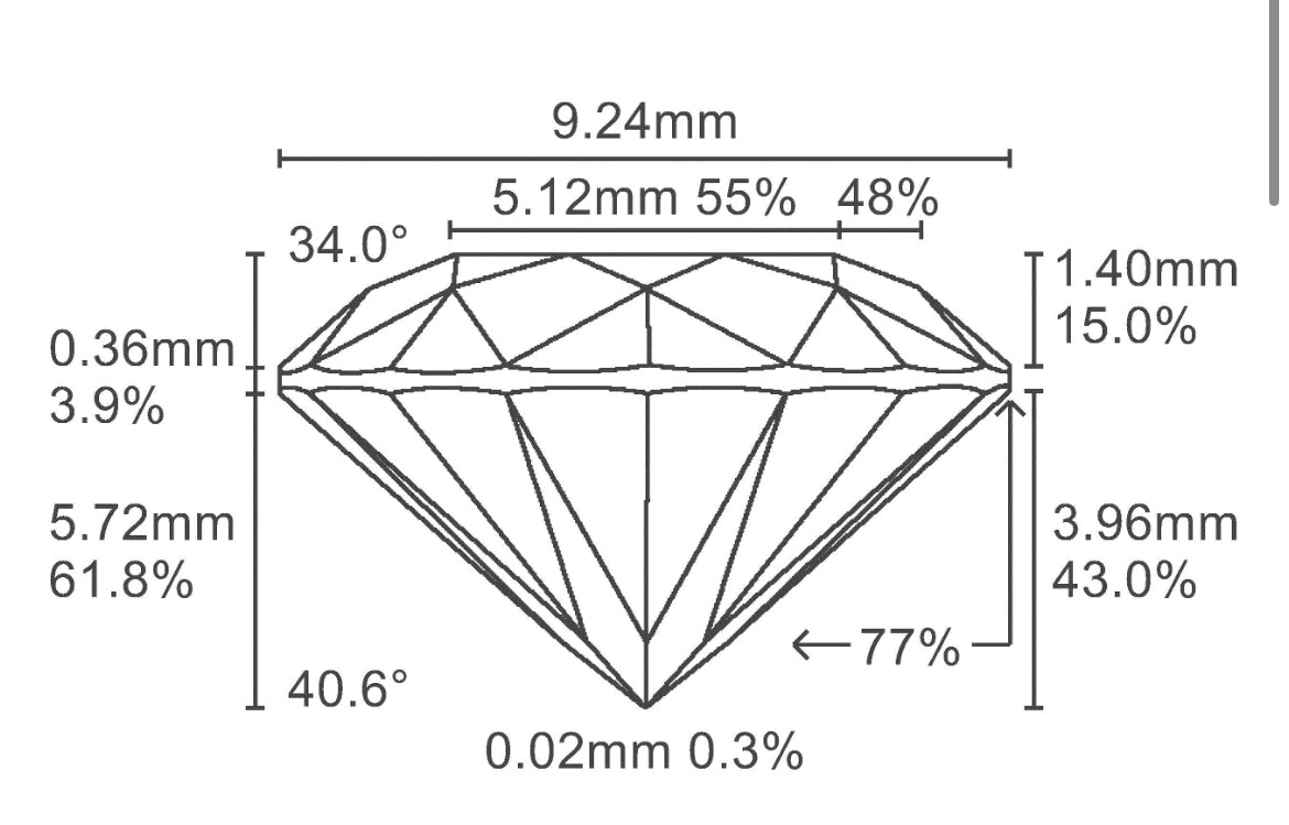 3.00 Carat Round Lab Grown Diamond