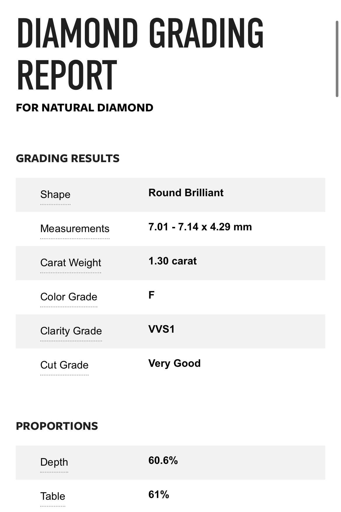 1.30 Carat Round Diamond F , VVS1 , GIA Certified 5212575460 - TRIPLE VERY GOOD