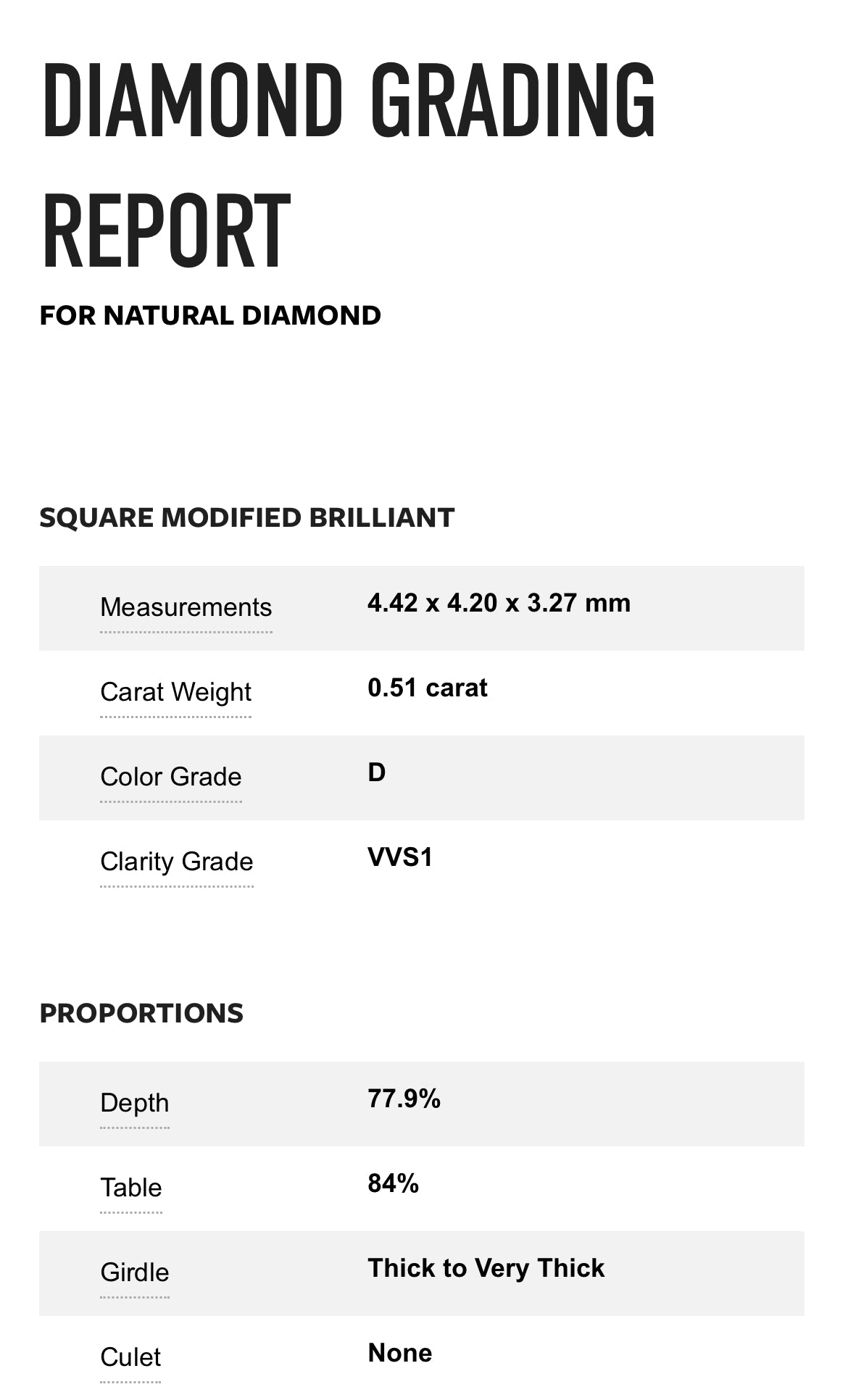 .51 Carat Princess Cut Diamond D, VVS1 , GIA Certified 2183144091