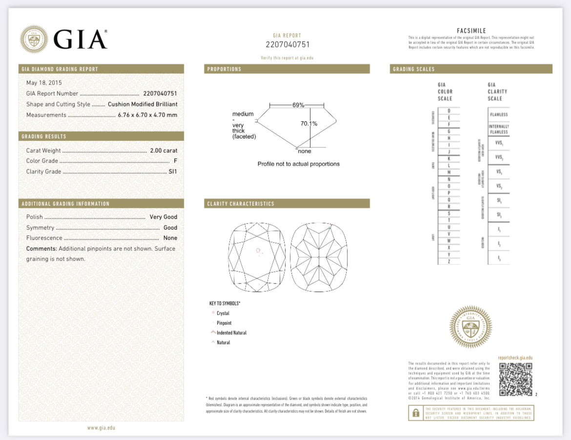 2.00 Carat Cushion Cut Diamond , Color F , Clarity SI1  GIA Diamond Report 2207040751