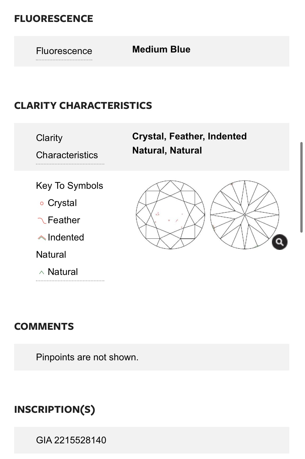 5.02 Carat Round Diamond I, VS2 , GIA Certified 2215528140 TRIPLE EXCELLENT