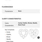 1.52 Carat Heart Diamond Color G, VS2 , GIA 2205616838