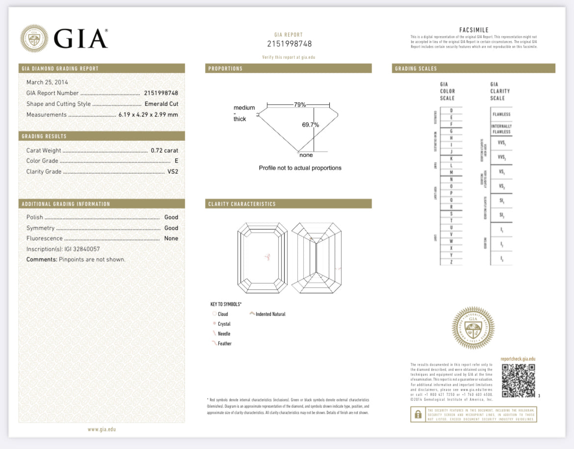 Gia deals diamond reports