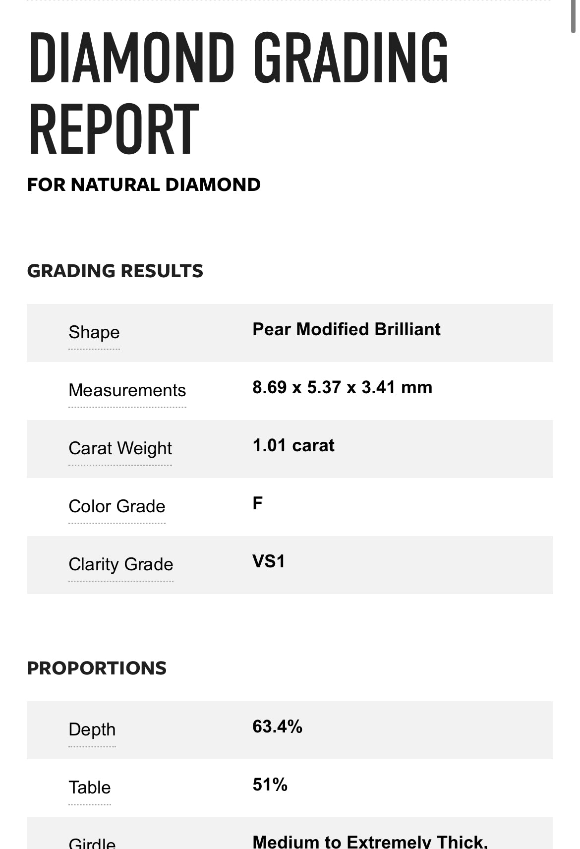 1.01 Carat Pear Shape  Diamond F, VS1 , GIA Certified 5221815068 // Available For Purchase call 619-234-1423
