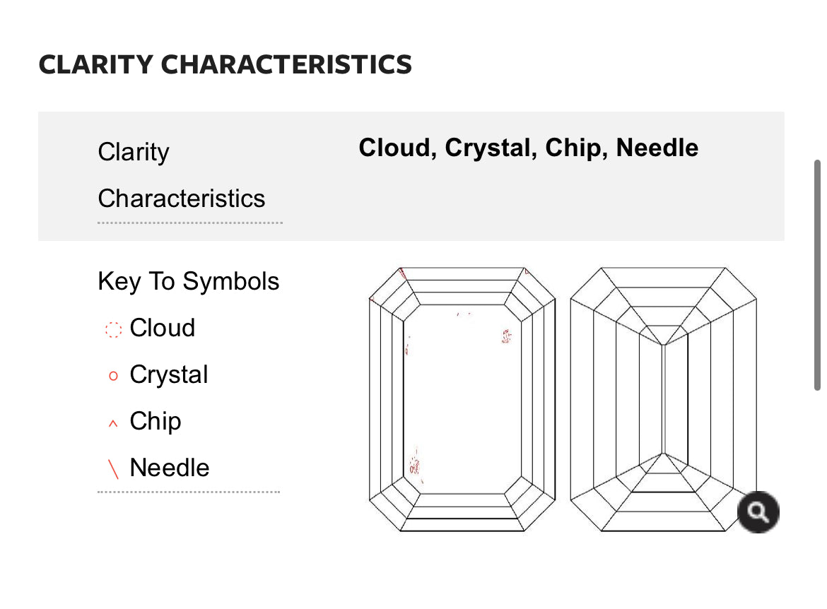  .60 Round Certified Center Diamond, Color E , Clarity VS2. 